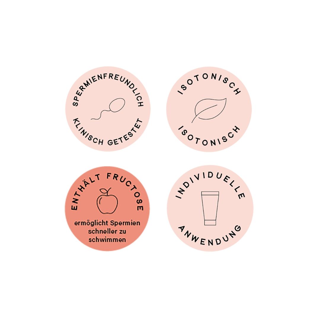Kinderwunsch Bundle
